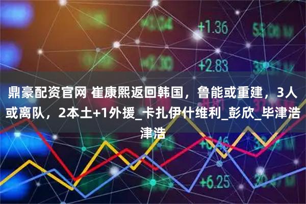 鼎豪配资官网 崔康熙返回韩国,鲁能或重建,3人或离队,2本土+1外援_卡扎伊什维利_彭欣_毕津浩