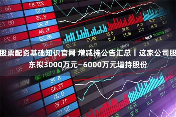 股票配资基础知识官网 增减持公告汇总丨这家公司股东拟3000万元—6000万元增持股份