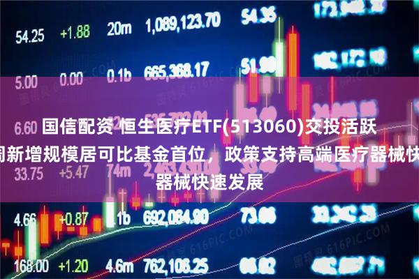 国信配资 恒生医疗ETF(513060)交投活跃，近2周新增规模居可比基金首位，政策支持高端医疗器械快速发展